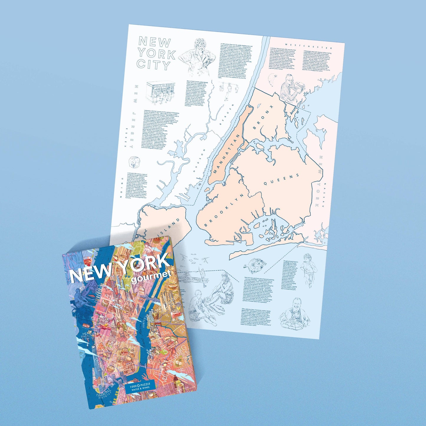 Gourmet Puzzle - New York