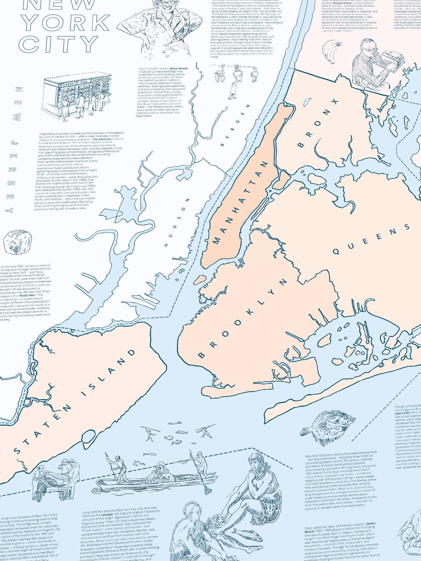 Gourmet Puzzle - New York